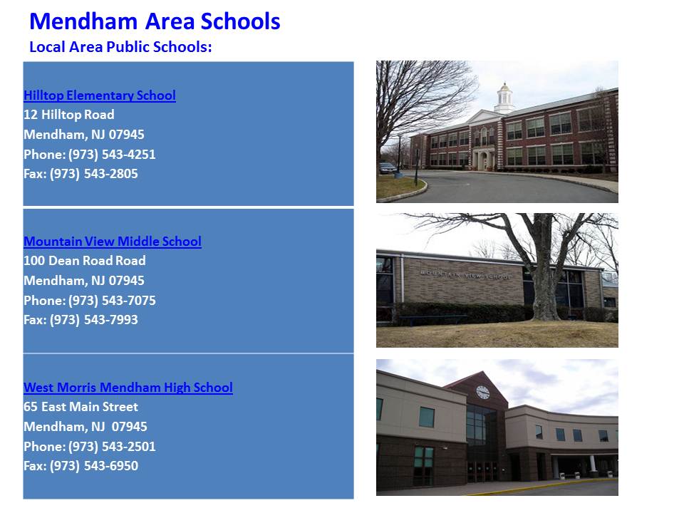 Mendham school district job opportunities